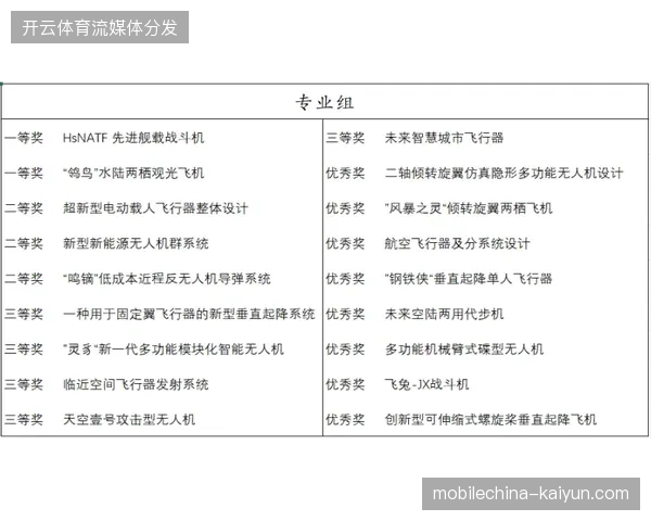 研究表明累积的长途飞行与球队失分呈正相关，各队需优化赛后48小时黄金恢复窗口期的保障方案